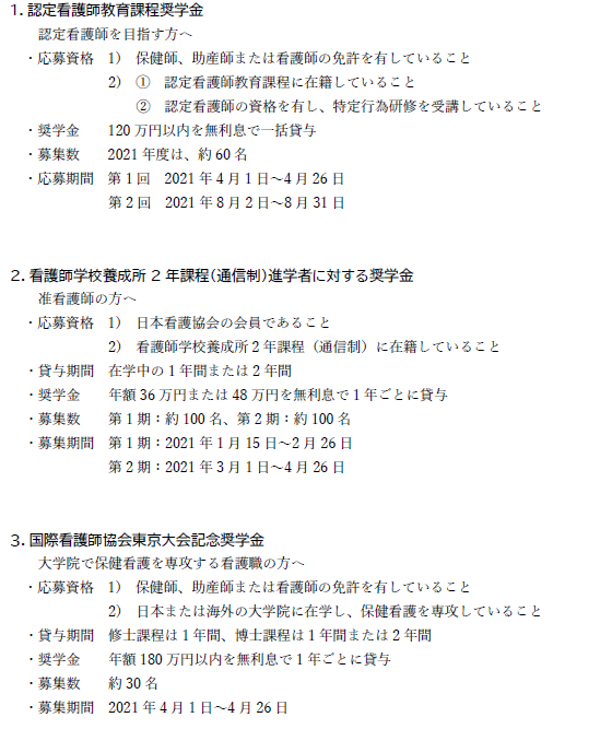 画像：看護職を対象とする奨学金制度についての詳細